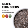 Black Chia Seeds